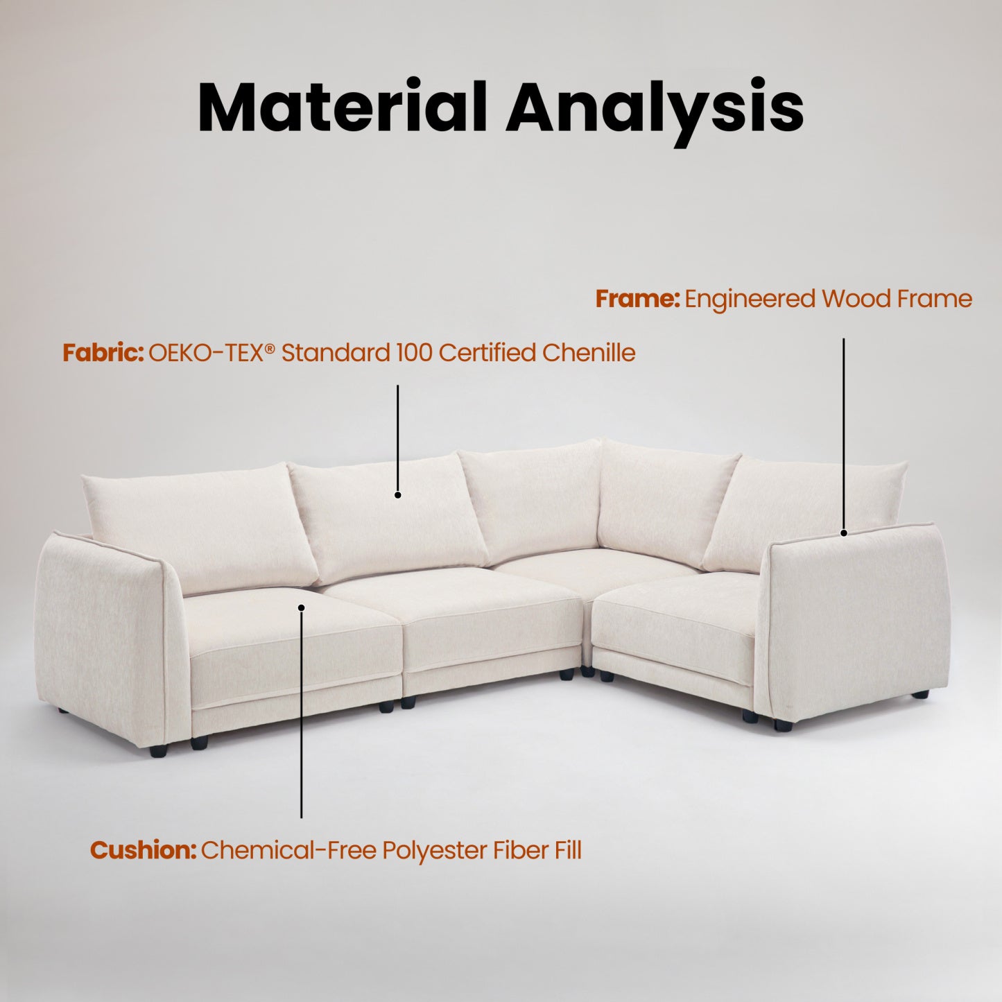 Leen Sectional Sofa - Modern White Sofa